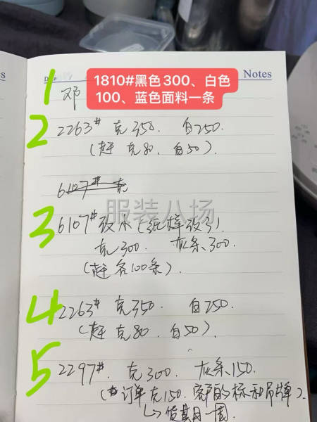 大量市场货外发，长期合作-第3张图片