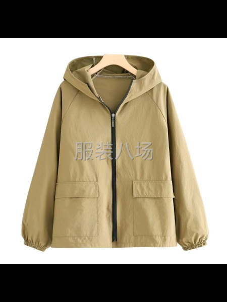 10-20人工厂寻求订单-第3张图片