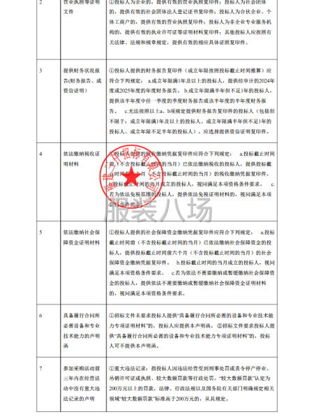 福州市后坂小学校服采购项目（二次）招标公告-第2张图片