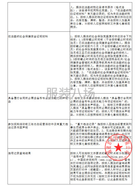 福州市仓山淮安实验小学校服采购项目公开招标招标公告-第3张图片