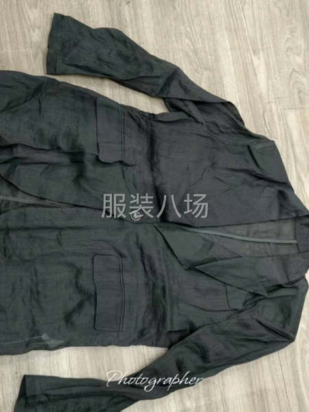 中等质量，要求老板易沟通熟悉服装工艺-第2张图片