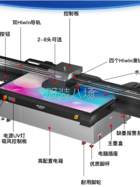 适合工厂和工作室-第1张图片