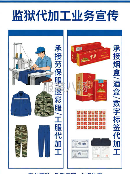 劳保服等监狱代工，2000人以上-第1张图片