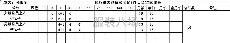 公司单多量小-第1张图片