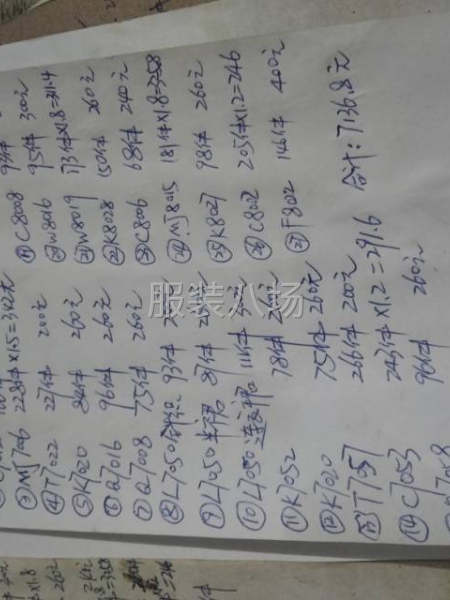 专业裁剪加工-第2张图片