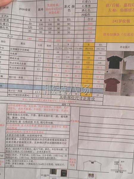 货源稳定 长期合作  工费准时-第1张图片