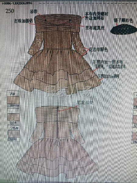 外贸订单，能马上上线赶出来的-第2张图片