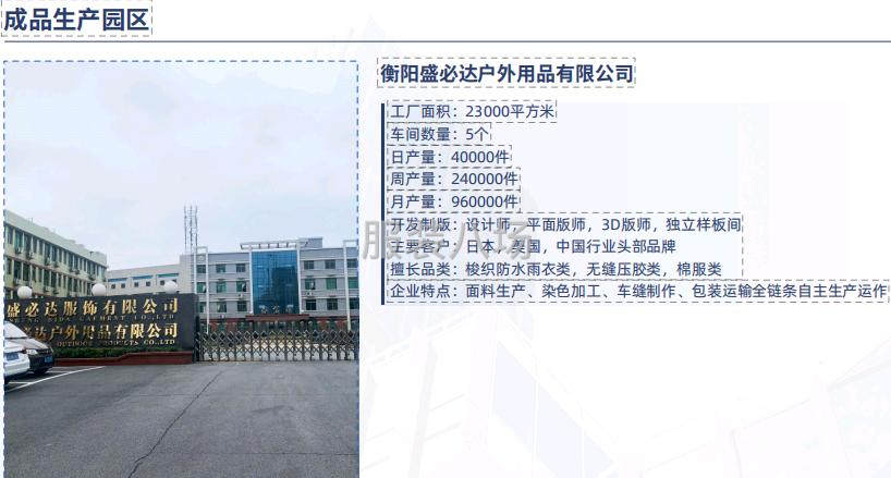 专注15年户外服装源头工厂-第3张图片
