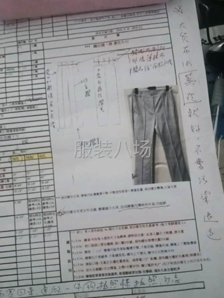 贵州省遵义市桐梓县20人的加工厂寻长期合作的客户-第2张图片