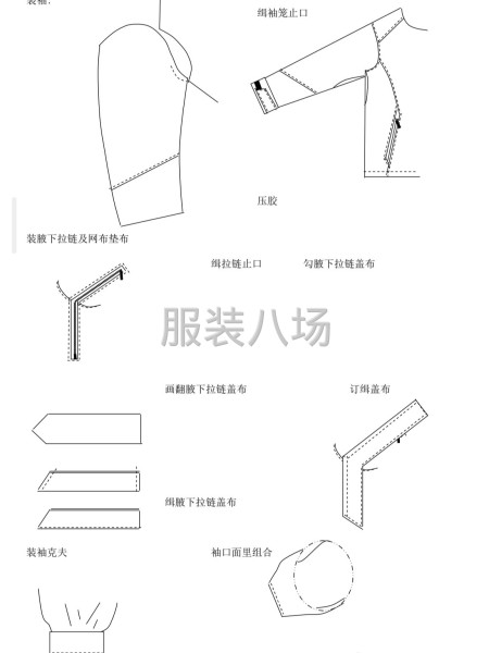 承接兼职工作-第2张图片
