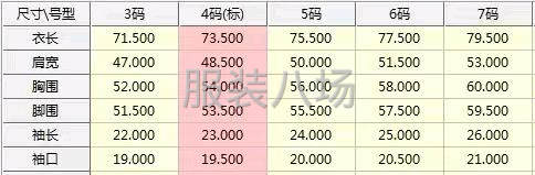 少量多款订单多做的品牌服装-第1张图片