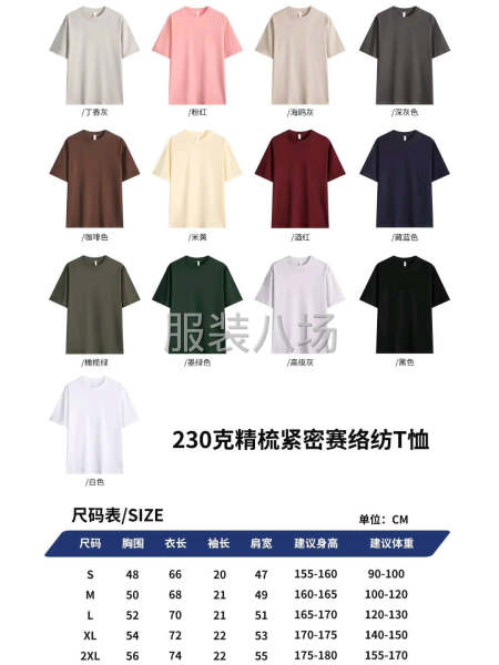 10-20人工厂寻求订单-第1张图片