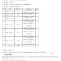 张掖市区 - 甘州区金安苑学校2026年校服采购...
