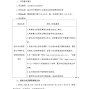 临沂市区 - 临沂市中医药职工中等专业学校...