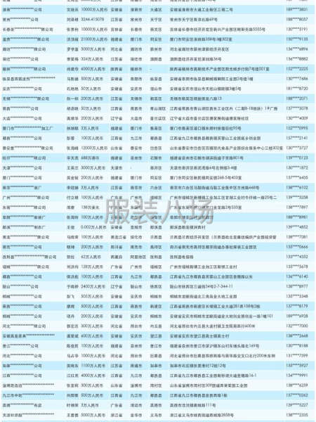 全国监狱服装代加工-第8张图片