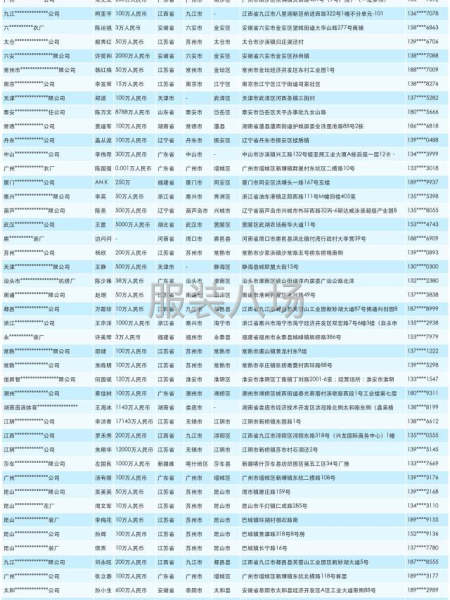全国监狱服装代加工-第9张图片