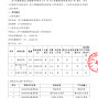 赤峰市区 - 克什克腾旗经棚民族实验小学校服...