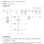 三明市区 - 永安市东门小学2026-2029学年...