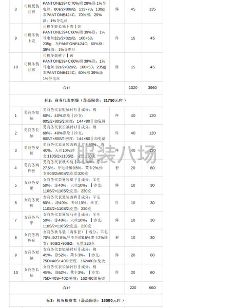 桂林航空地面特业人员制服采购招标项目-第2张图片