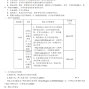菏泽市区 - 巨野县中小学校服采购项目招标...