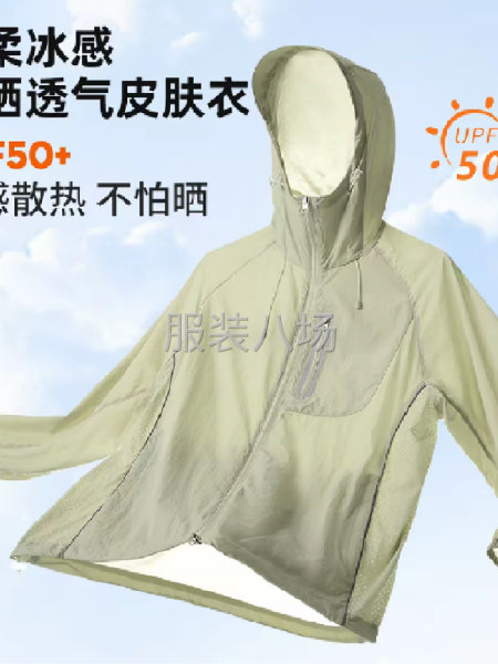 2000件皮肤衣加工-第1张图片