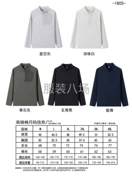 北京人在青岛即墨！-第1张图片