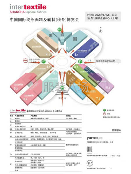 上海面辅料展-第1张图片