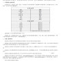 兰州市区 - 甘肃金融控股集团有限公司2026年...