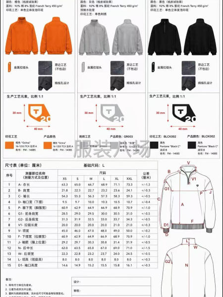 寻找50人以上加工厂-第4张图片