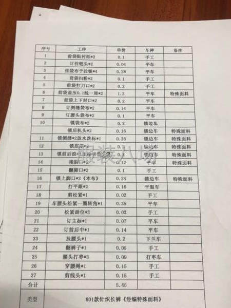 招锁边1名,流水平车工数名-第1张图片